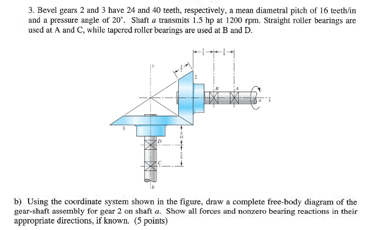 Solved 3. Bevel Gears 2 And 3 Have 24 And 40 Teeth, | Chegg.com