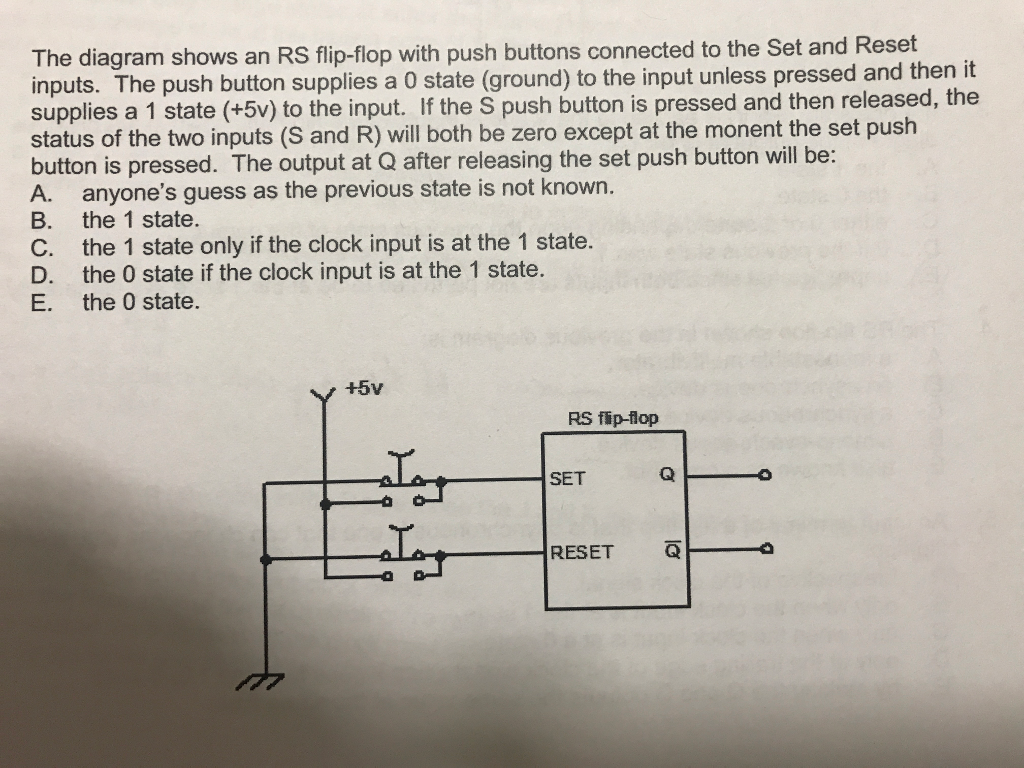 Solved The diagram shows an RS flipflop with push buttons