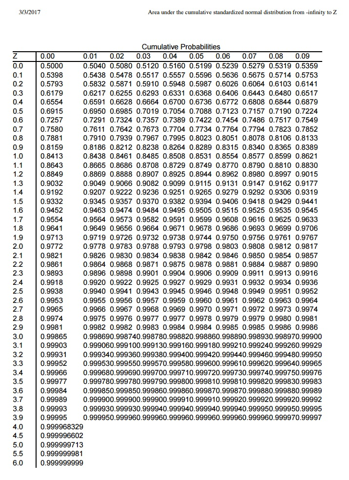 Solved The amount of time a bank teller spends with each | Chegg.com