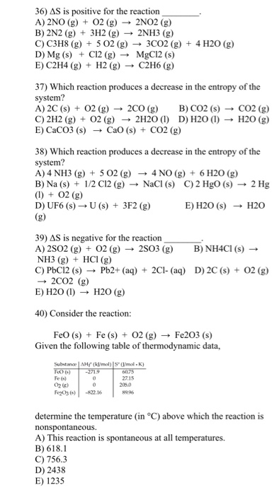 Solved Delta S is positive for the reaction. A) 2NO (g) + | Chegg.com