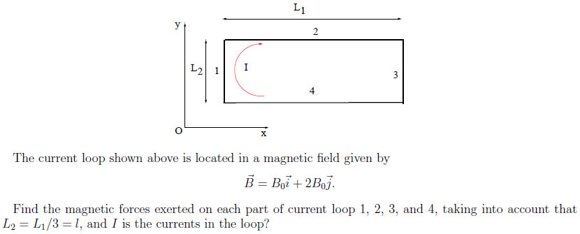 Solved The current loop shown above is located in a | Chegg.com