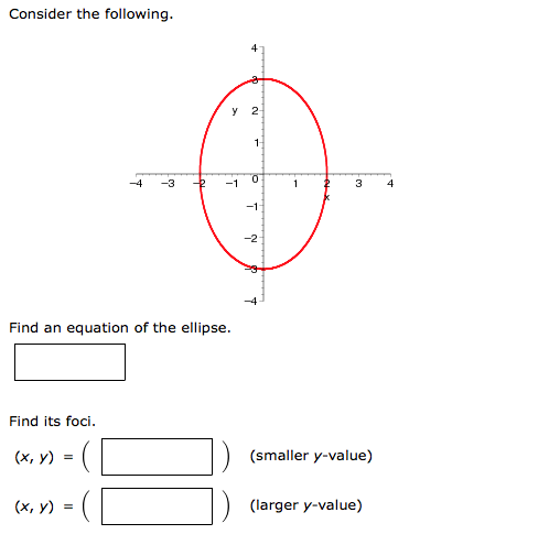 Solved Consider the following. Find an equation of the | Chegg.com