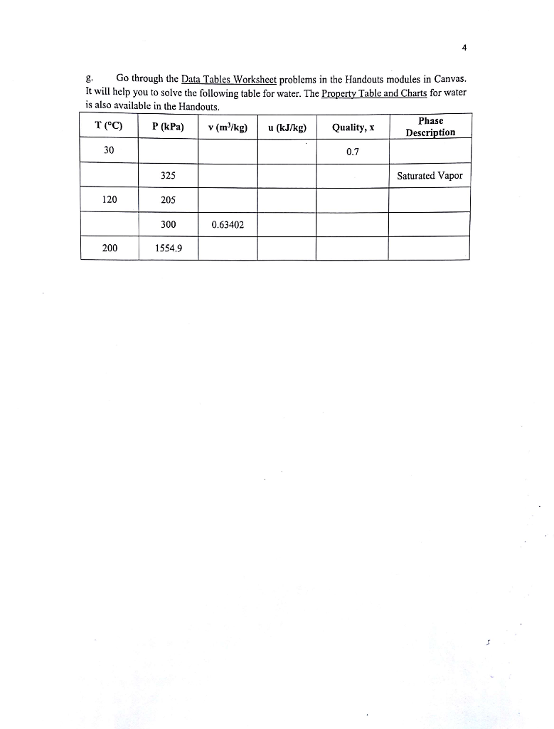 Solved: Go Through The Data Tables Worksheet Problems In T... | Chegg.com