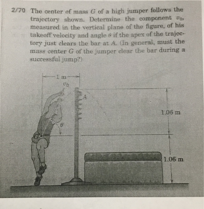 Solved The center of mass G of a high jumper follows the | Chegg.com