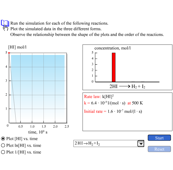 Solved What will be the concentration of HI after t | Chegg.com