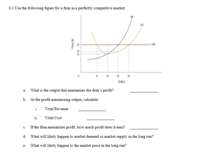 solved-use-the-following-figure-for-a-firm-in-a-perfectly-chegg