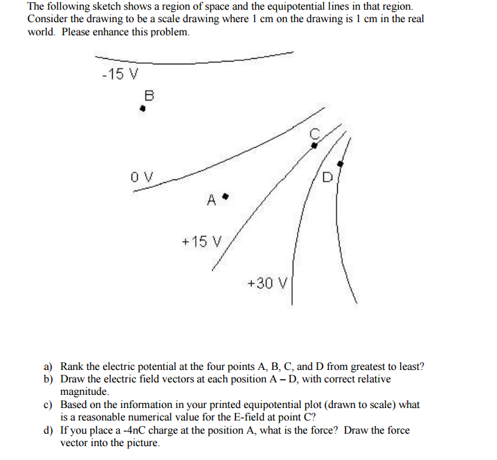 Solved The following sketch shows a region of space and the | Chegg.com