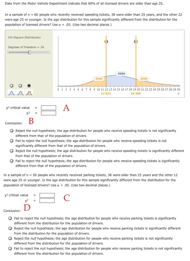 Solved Data from the Motor Vehicle Department indicate that