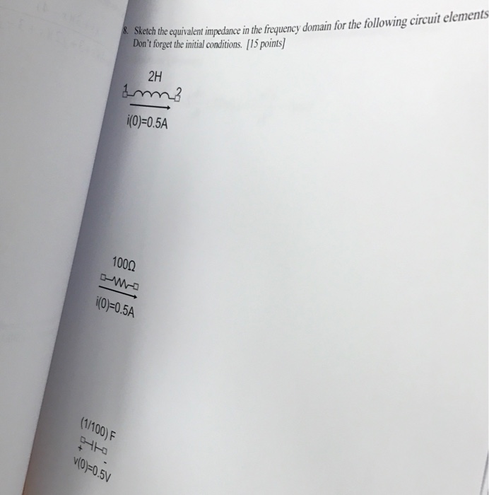 Solved A quick and easy signal problem