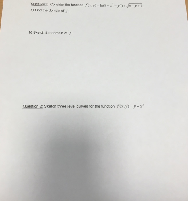 domain of f(x y)=ln(9-x^2-9y^2)