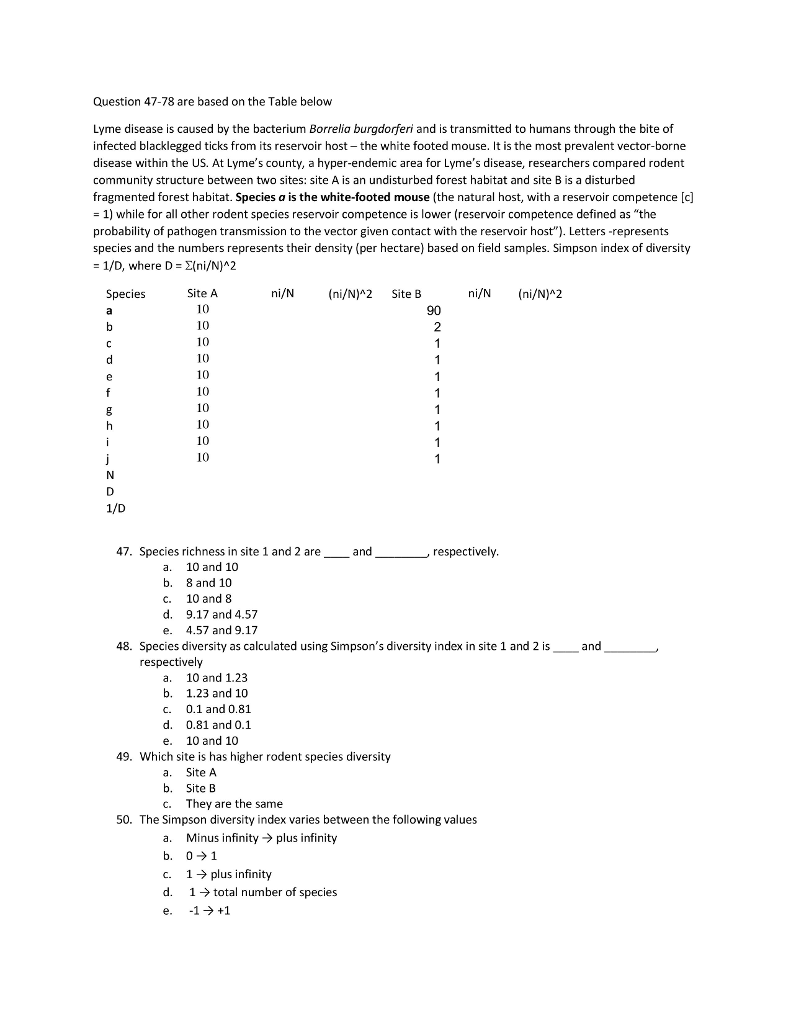 Solved Question 47-78 are based on the Table below Lyme | Chegg.com