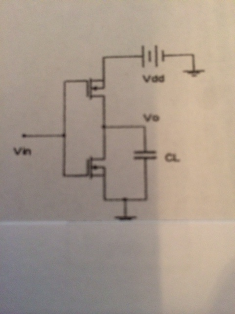 Solved CMOS inverter where Vdd=9V, VOL=0.5V, VIL=4V, VIH=5V, | Chegg.com