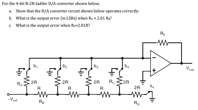 A d converter что это