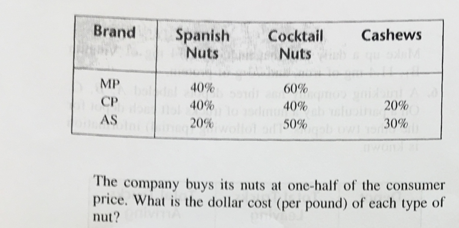 Solved A Nut Company Sells 3 Brands Of Mixed Nuts Labeled 