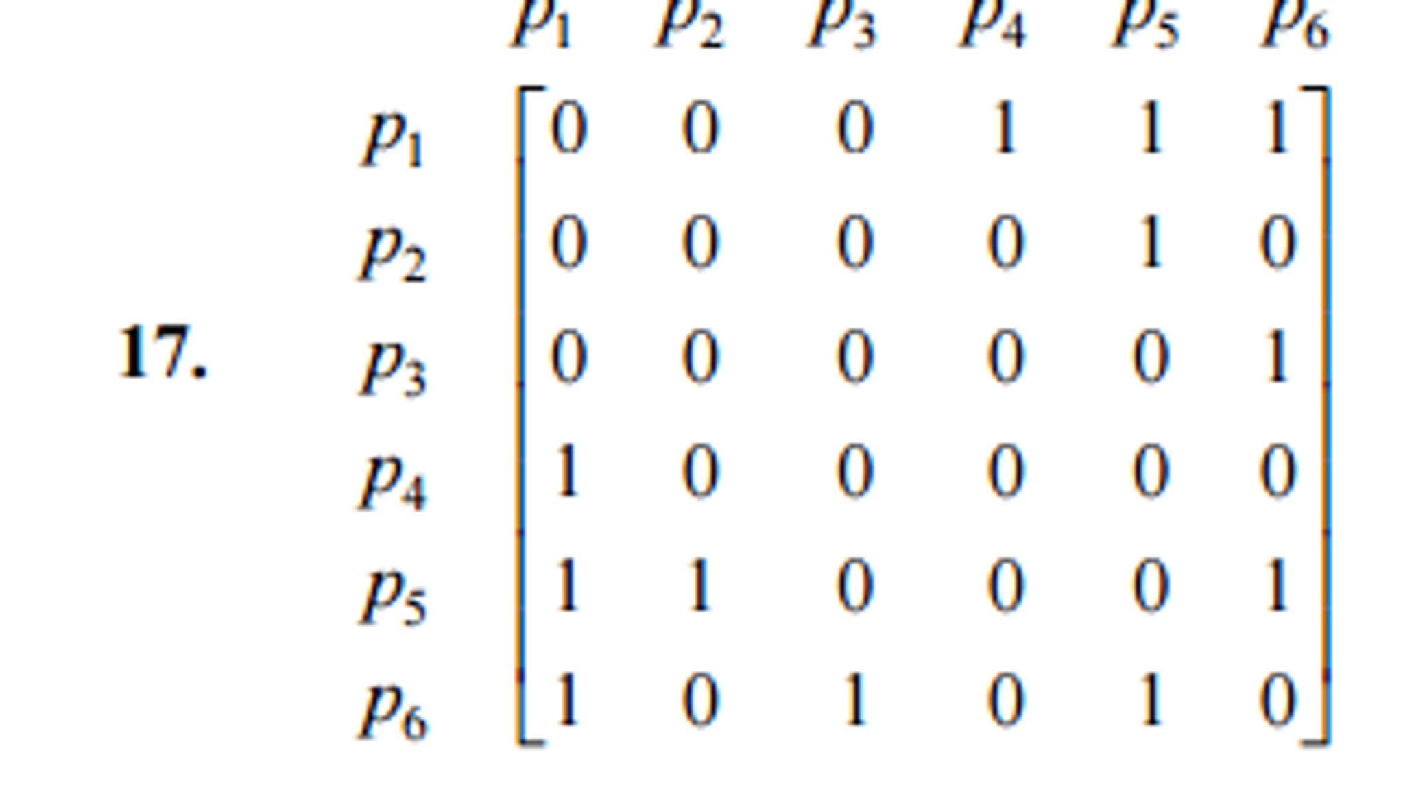 Solved Draw a graph of the communications network summarized | Chegg.com