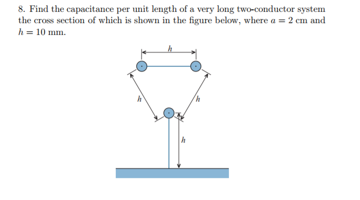 Solved 8. Find the capacitance per unit length of a very | Chegg.com