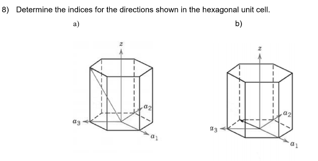 Solved 8) Determine the indices for the directions shown in | Chegg.com