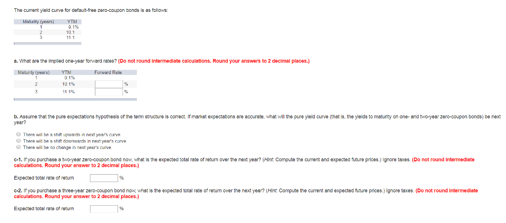 Solved The current yield curve for default-free zero-coupon | Chegg.com
