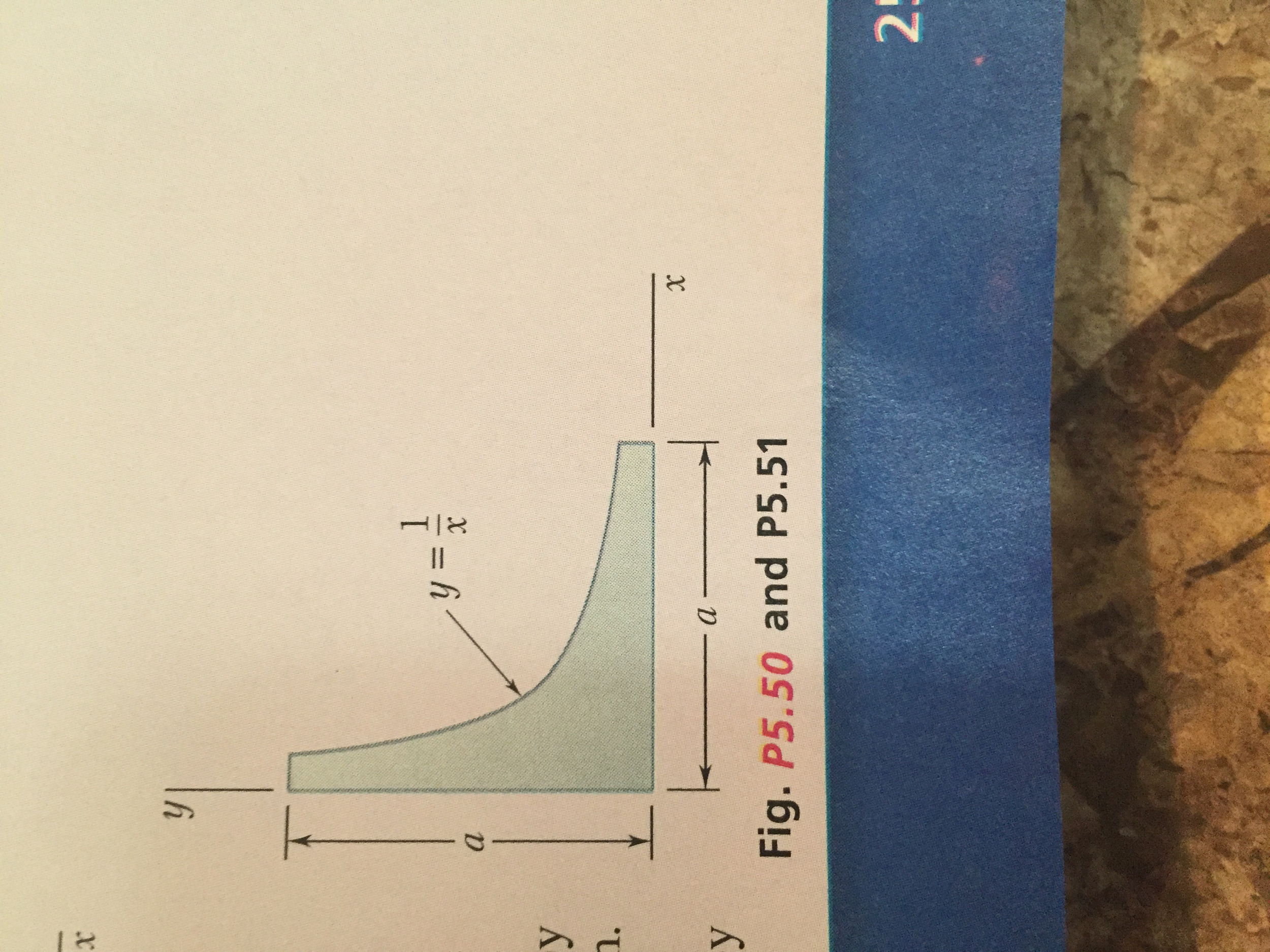 Solved Determine the centroid of the area shown when a = 4 | Chegg.com