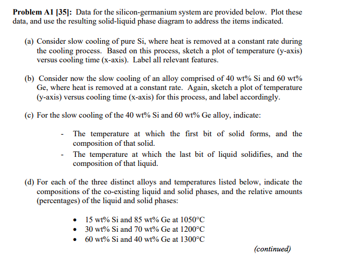 Problem A1 135: Data for the silicon-germanium system | Chegg.com