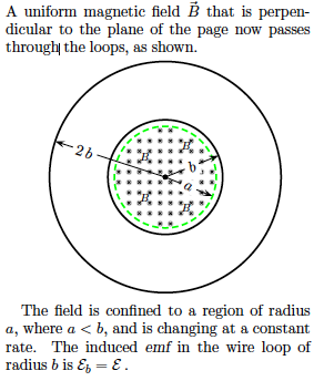 Solved A uniform magnetic field B that is perpendicular to | Chegg.com