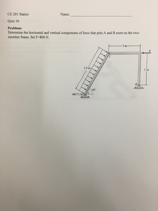 Solved Determine the horizontal and vertical components of | Chegg.com