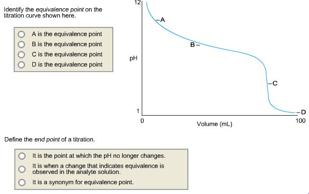 solved-identify-the-equivalence-point-on-the-titration-curve-chegg