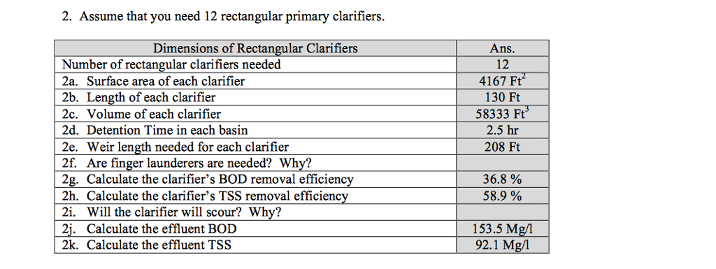 Solved You are to design both circular and rectangular | Chegg.com