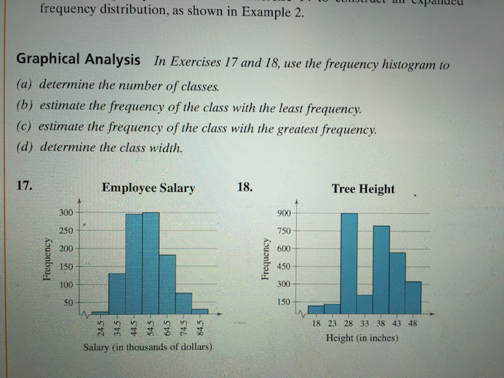 Solved frequency distribution, as shown in Example 2. | Chegg.com