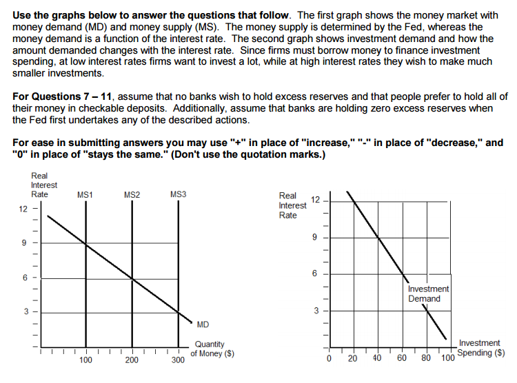 Solved Use the graphs below to answer the questions that | Chegg.com