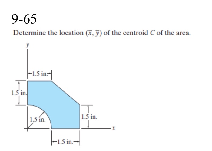 Solved Determine the location (x,y) of the centroid C of the | Chegg.com