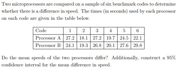 Solved Two microprocessors are compared on a sample of six | Chegg.com