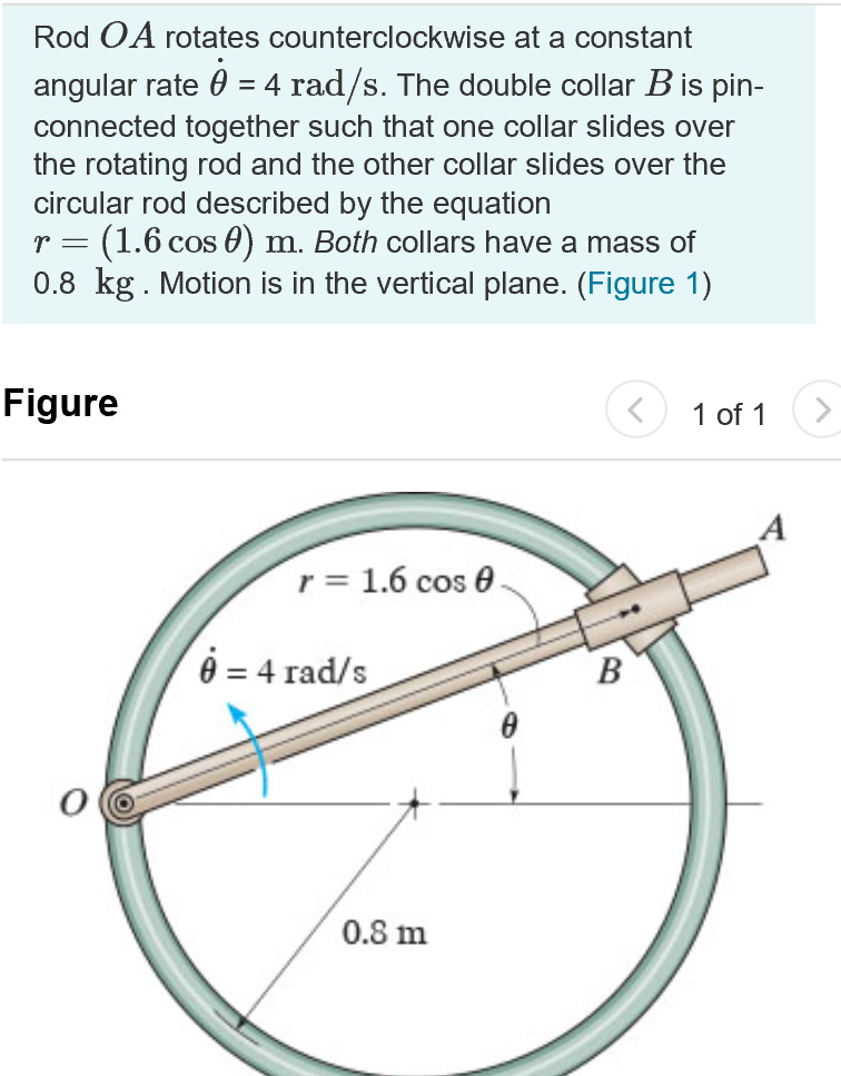 Rod OA Rotates Counterclockwise At A Constant Angular | Chegg.com