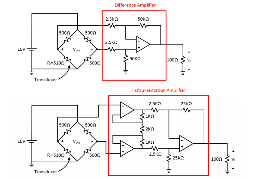 Solved (a) Find The Gain Of The Difference Amplifier And | Chegg.com