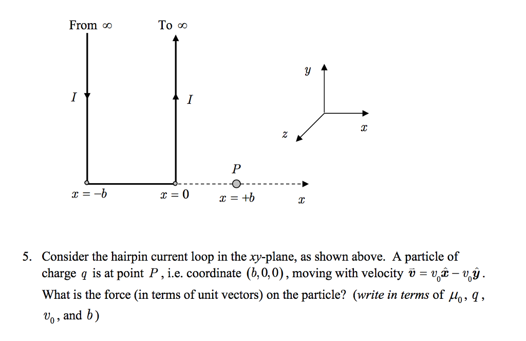 Solved Consider the hairpin current loop in the xy-plane, | Chegg.com