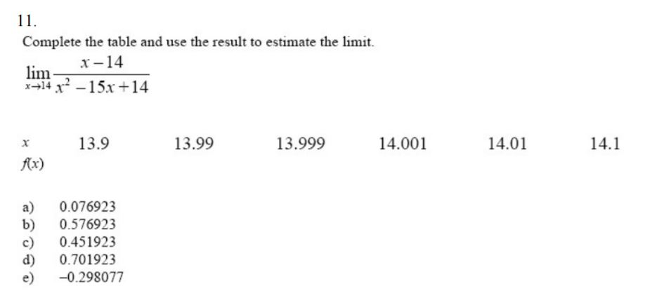 Solved Complete the table and use the result to estimate the | Chegg.com