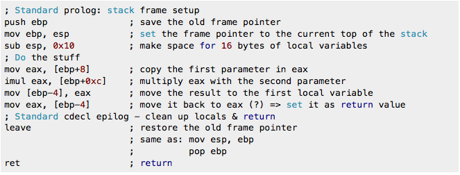 I have the assembly code for function foo ( ) and | Chegg.com