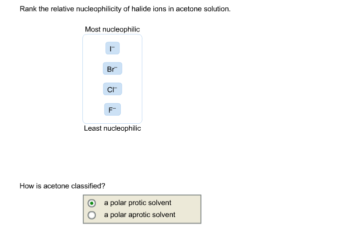 Solved Rank the relative nucleophilicity of halide ions in | Chegg.com