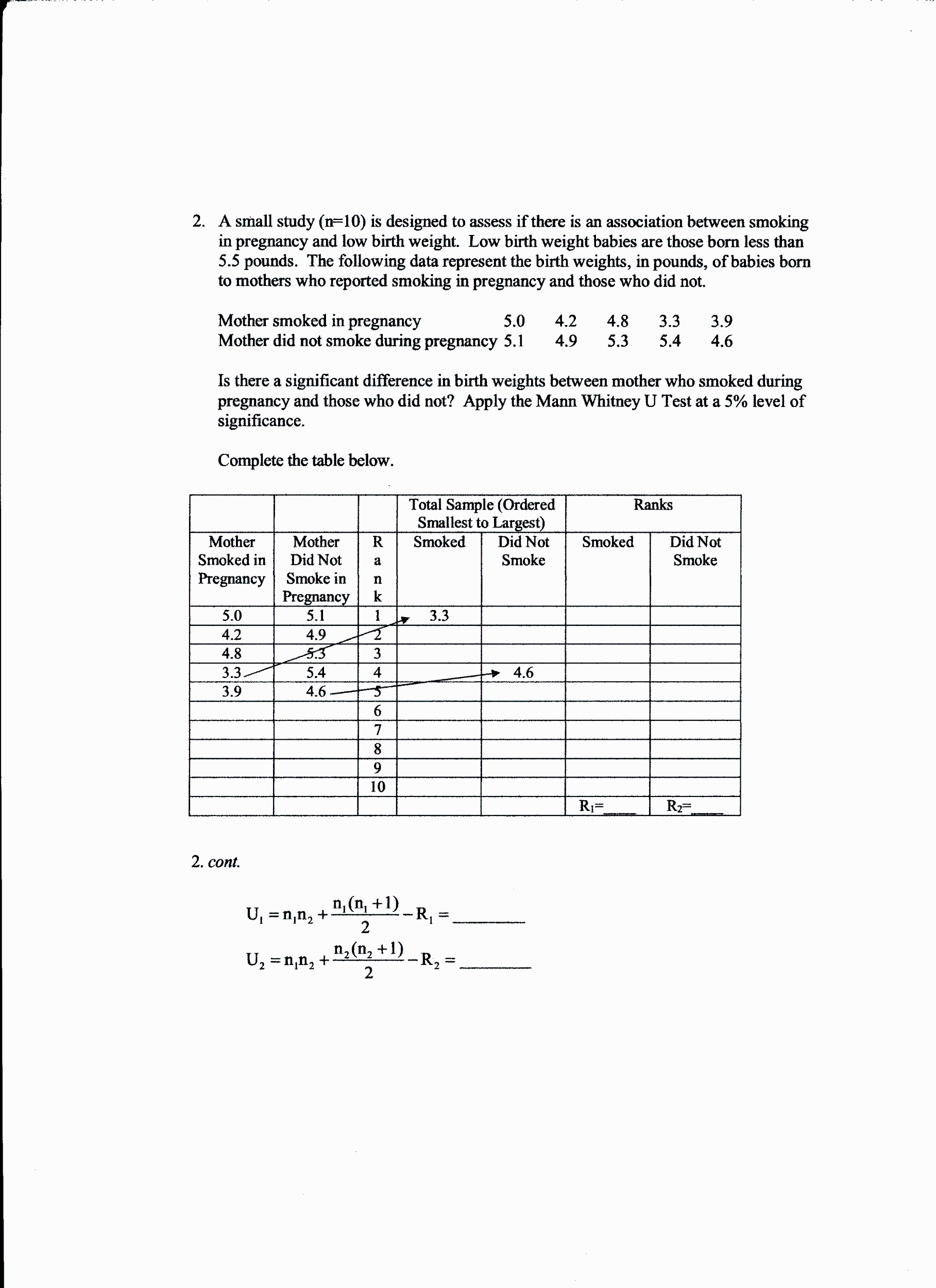 Solved Apply the Mann Whitney U Test at a 5% level of | Chegg.com