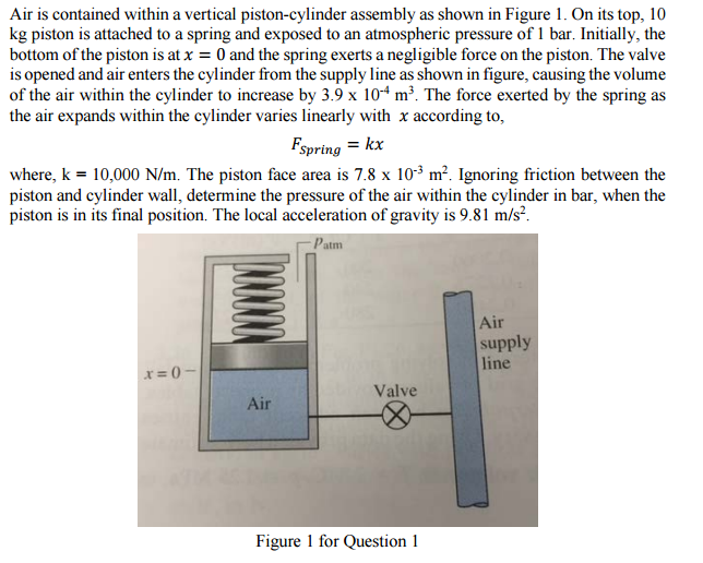 Solved Air Is Contained Within A Vertical Piston-cylinder | Chegg.com