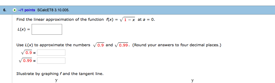 Solved 6. +11 points SCalcET8 3.10.005 Find the linear | Chegg.com