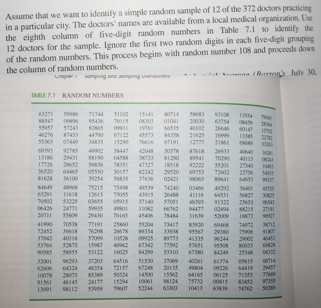 Solved Assume that we want to identify a simple random | Chegg.com