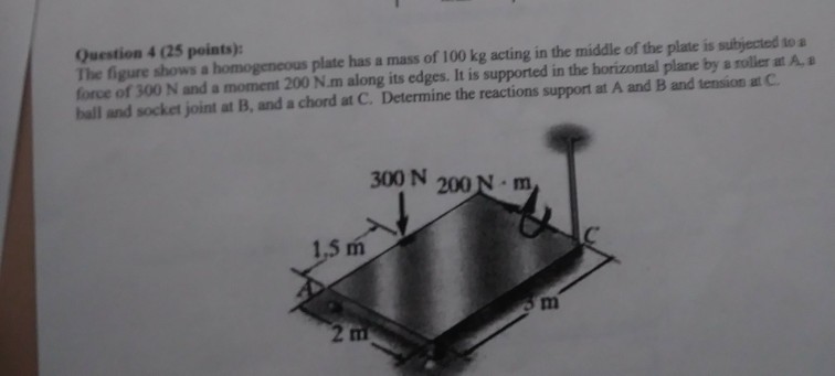 Solved Question 4 (25 points): The figure shows a | Chegg.com