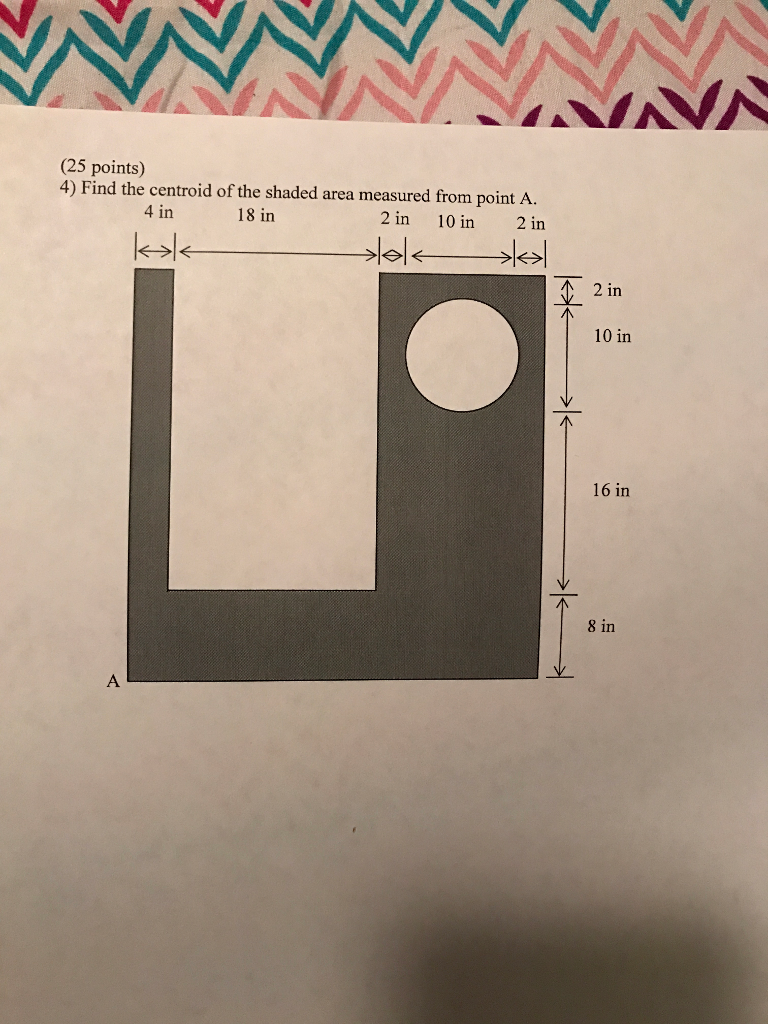 Solved Find The Centroid Of The Shaded Area Measured From Chegg