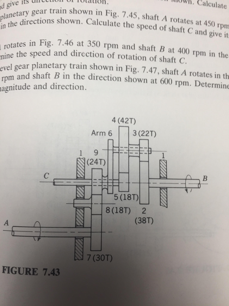Solved Shaft A rotates at 300rpm and shaft B at 600 rpm.