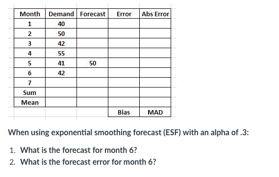 solved-monthdemand-forecasterror-abs-error-40-50-42-2-4-41-chegg