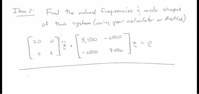 Solved Find The Natural Frequencies Mode Shapes Of This