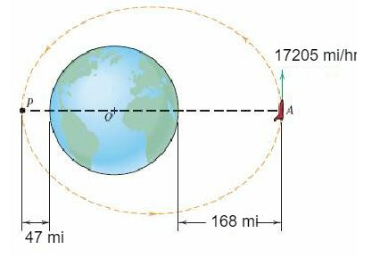 Help is appreciated, thank you: Chapter 3, Problem | Chegg.com