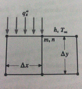 Thermal Fluids Math Solved ***THERMAL FLUIDS PROBLEM*** One of the strengths | Chegg.com