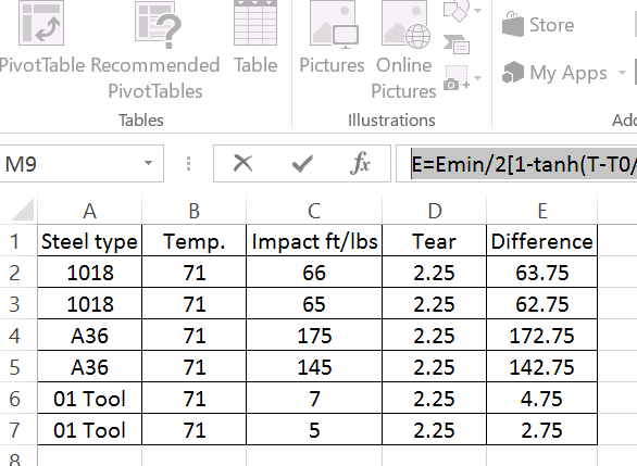 solved-how-to-find-the-reflection-point-and-tanh-from-a-data-chegg